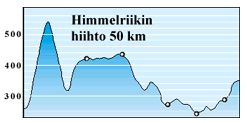 Himmelriiki01010409